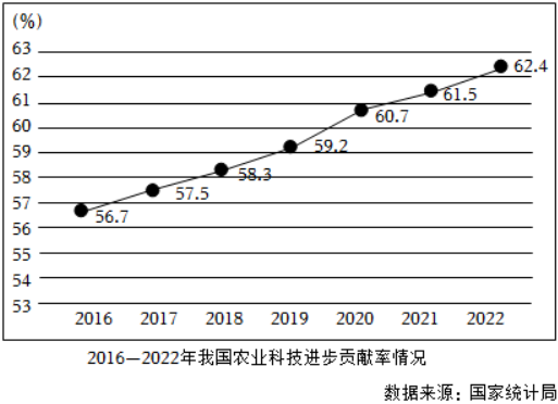 菁優網：http://www.jyeoo.com