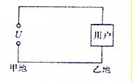 学科网(www.zxxk.com)--教育资源门户，提供试卷、教案、课件、论文、素材及各类教学资源下载，还有大量而丰富的教学相关资讯！