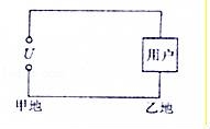 學科網(www.zxxk.com)--教育資源門戶，提供試卷、教案、課件、論文、素材及各類教學資源下載，還有大量而豐富的教學相關資訊！