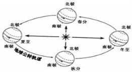 学科网(www.zxxk.com)--教育资源门户，提供试卷、教案、课件、论文、素材及各类教学资源下载，还有大量而丰富的教学相关资讯！