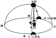 学科网(www.zxxk.com)--教育资源门户，提供试卷、教案、课件、论文、素材及各类教学资源下载，还有大量而丰富的教学相关资讯！