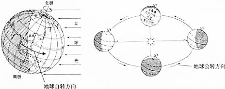 学科网(www.zxxk.com)--教育资源门户，提供试卷、教案、课件、论文、素材及各类教学资源下载，还有大量而丰富的教学相关资讯！