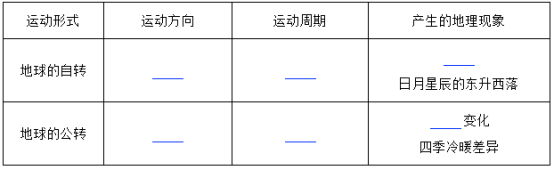 学科网(www.zxxk.com)--教育资源门户，提供试卷、教案、课件、论文、素材及各类教学资源下载，还有大量而丰富的教学相关资讯！