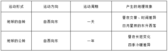 学科网(www.zxxk.com)--教育资源门户，提供试卷、教案、课件、论文、素材及各类教学资源下载，还有大量而丰富的教学相关资讯！