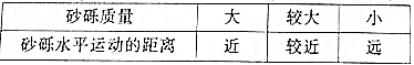 學科網(www.zxxk.com)--教育資源門戶，提供試卷、教案、課件、論文、素材及各類教學資源下載，還有大量而豐富的教學相關資訊！