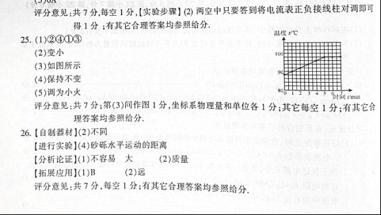 學科網(www.zxxk.com)--教育資源門戶，提供試卷、教案、課件、論文、素材及各類教學資源下載，還有大量而豐富的教學相關資訊！