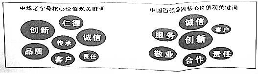 學(xué)科網(wǎng)(www.zxxk.com)--教育資源門戶，提供試卷、教案、課件、論文、素材及各類教學(xué)資源下載，還有大量而豐富的教學(xué)相關(guān)資訊！