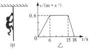 學科網(www.zxxk.com)--教育資源門戶，提供試卷、教案、課件、論文、素材及各類教學資源下載，還有大量而豐富的教學相關資訊！