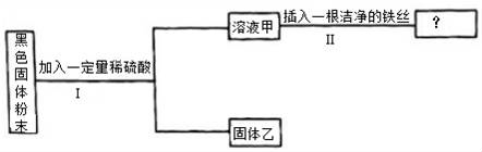 學科網(www.zxxk.com)--教育資源門戶，提供試卷、教案、課件、論文、素材及各類教學資源下載，還有大量而豐富的教學相關資訊！