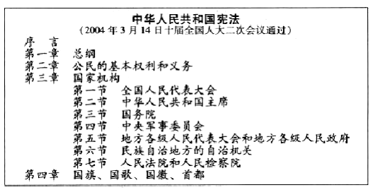 學(xué)科網(wǎng)(www.zxxk.com)--教育資源門戶，提供試卷、教案、課件、論文、素材及各類教學(xué)資源下載，還有大量而豐富的教學(xué)相關(guān)資訊！