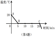 学科网(www.zxxk.com)--教育资源门户，提供试卷、教案、课件、论文、素材及各类教学资源下载，还有大量而丰富的教学相关资讯！