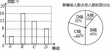 學科網(www.zxxk.com)--教育資源門戶，提供試卷、教案、課件、論文、素材及各類教學資源下載，還有大量而豐富的教學相關資訊！