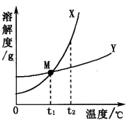 学科网(www.zxxk.com)--教育资源门户，提供试卷、教案、课件、论文、素材及各类教学资源下载，还有大量而丰富的教学相关资讯！