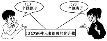 学科网(www.zxxk.com)--教育资源门户，提供试卷、教案、课件、论文、素材及各类教学资源下载，还有大量而丰富的教学相关资讯！