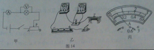 學科網(www.zxxk.com)--教育資源門戶，提供試卷、教案、課件、論文、素材及各類教學資源下載，還有大量而豐富的教學相關資訊！