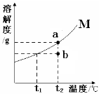 学科网(www.zxxk.com)--教育资源门户，提供试卷、教案、课件、论文、素材及各类教学资源下载，还有大量而丰富的教学相关资讯！