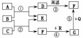 学科网(www.zxxk.com)--教育资源门户，提供试卷、教案、课件、论文、素材及各类教学资源下载，还有大量而丰富的教学相关资讯！