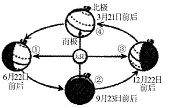 學科網(www.zxxk.com)--教育資源門戶，提供試卷、教案、課件、論文、素材及各類教學資源下載，還有大量而豐富的教學相關資訊！