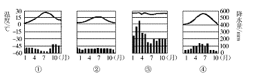 學(xué)科網(wǎng)(www.zxxk.com)--教育資源門戶，提供試卷、教案、課件、論文、素材及各類教學(xué)資源下載，還有大量而豐富的教學(xué)相關(guān)資訊！