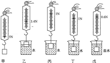 學(xué)科網(wǎng)(www.zxxk.com)--教育資源門戶，提供試卷、教案、課件、論文、素材及各類教學(xué)資源下載，還有大量而豐富的教學(xué)相關(guān)資訊！