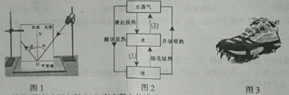 学科网(www.zxxk.com)--教育资源门户，提供试卷、教案、课件、论文、素材及各类教学资源下载，还有大量而丰富的教学相关资讯！