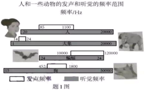 学科网(www.zxxk.com)--教育资源门户，提供试卷、教案、课件、论文、素材及各类教学资源下载，还有大量而丰富的教学相关资讯！