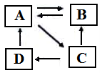 學科網(wǎng)(www.zxxk.com)--教育資源門戶，提供試卷、教案、課件、論文、素材及各類教學資源下載，還有大量而豐富的教學相關資訊！