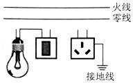 學科網(www.zxxk.com)--教育資源門戶，提供試卷、教案、課件、論文、素材及各類教學資源下載，還有大量而豐富的教學相關資訊！