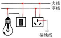 學科網(www.zxxk.com)--教育資源門戶，提供試卷、教案、課件、論文、素材及各類教學資源下載，還有大量而豐富的教學相關資訊！