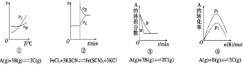 學科網(www.zxxk.com)--教育資源門戶，提供試卷、教案、課件、論文、素材及各類教學資源下載，還有大量而豐富的教學相關資訊！