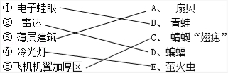 學(xué)科網(wǎng)(www.zxxk.com)--教育資源門戶，提供試卷、教案、課件、論文、素材及各類教學(xué)資源下載，還有大量而豐富的教學(xué)相關(guān)資訊！