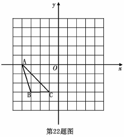 学科网(www.zxxk.com)--教育资源门户，提供试卷、教案、课件、论文、素材及各类教学资源下载，还有大量而丰富的教学相关资讯！