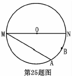 学科网(www.zxxk.com)--教育资源门户，提供试卷、教案、课件、论文、素材及各类教学资源下载，还有大量而丰富的教学相关资讯！