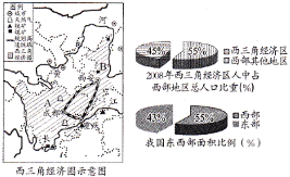 学科网(www.zxxk.com)--教育资源门户，提供试卷、教案、课件、论文、素材及各类教学资源下载，还有大量而丰富的教学相关资讯！