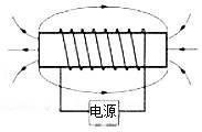 学科网(www.zxxk.com)--教育资源门户，提供试卷、教案、课件、论文、素材及各类教学资源下载，还有大量而丰富的教学相关资讯！