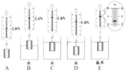 學(xué)科網(wǎng)(www.zxxk.com)--教育資源門戶，提供試卷、教案、課件、論文、素材及各類教學(xué)資源下載，還有大量而豐富的教學(xué)相關(guān)資訊！