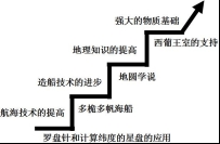 學(xué)科網(wǎng)(www.zxxk.com)--教育資源門戶，提供試卷、教案、課件、論文、素材及各類教學(xué)資源下載，還有大量而豐富的教學(xué)相關(guān)資訊！