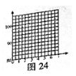 学科网(www.zxxk.com)--教育资源门户，提供试卷、教案、课件、论文、素材及各类教学资源下载，还有大量而丰富的教学相关资讯！