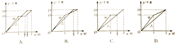 學科網(wǎng)(www.zxxk.com)--教育資源門戶，提供試卷、教案、課件、論文、素材及各類教學資源下載，還有大量而豐富的教學相關資訊！