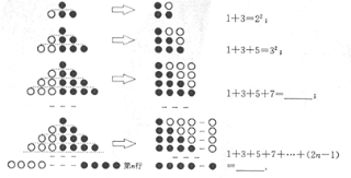 學科網(wǎng)(www.zxxk.com)--教育資源門戶，提供試卷、教案、課件、論文、素材及各類教學資源下載，還有大量而豐富的教學相關資訊！