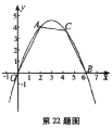 學科網(wǎng)(www.zxxk.com)--教育資源門戶，提供試卷、教案、課件、論文、素材及各類教學資源下載，還有大量而豐富的教學相關資訊！