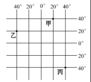 學科網(www.zxxk.com)--教育資源門戶，提供試卷、教案、課件、論文、素材及各類教學資源下載，還有大量而豐富的教學相關資訊！