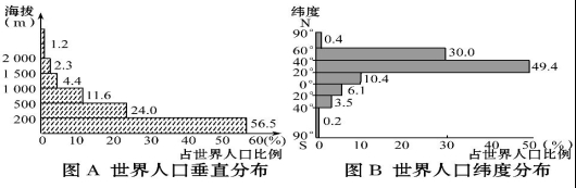 學科網(www.zxxk.com)--教育資源門戶，提供試卷、教案、課件、論文、素材及各類教學資源下載，還有大量而豐富的教學相關資訊！