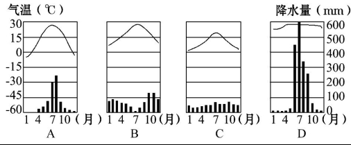 学科网(www.zxxk.com)--教育资源门户，提供试卷、教案、课件、论文、素材及各类教学资源下载，还有大量而丰富的教学相关资讯！