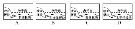 學科網(www.zxxk.com)--教育資源門戶，提供試卷、教案、課件、論文、素材及各類教學資源下載，還有大量而豐富的教學相關資訊！