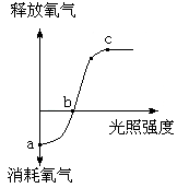 学科网(www.zxxk.com)--教育资源门户，提供试卷、教案、课件、论文、素材及各类教学资源下载，还有大量而丰富的教学相关资讯！