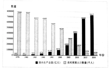 學科網(www.zxxk.com)--教育資源門戶，提供試卷、教案、課件、論文、素材及各類教學資源下載，還有大量而豐富的教學相關資訊！