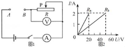 學(xué)科網(wǎng)(www.zxxk.com)--教育資源門戶，提供試卷、教案、課件、論文、素材及各類教學(xué)資源下載，還有大量而豐富的教學(xué)相關(guān)資訊！