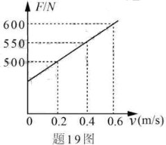 学科网(www.zxxk.com)--教育资源门户，提供试卷、教案、课件、论文、素材及各类教学资源下载，还有大量而丰富的教学相关资讯！