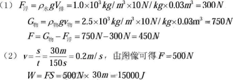 學科網(www.zxxk.com)--教育資源門戶，提供試卷、教案、課件、論文、素材及各類教學資源下載，還有大量而豐富的教學相關資訊！